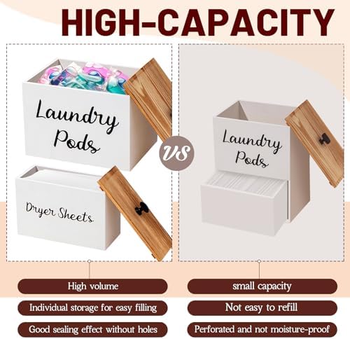 Dandat 4 Pcs Magnetic Laundry Room Organization Set, White - Image 4
