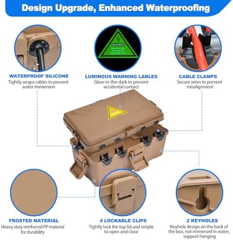 Hrensaw Medium Outdoor Electrical Box(10.6x5.5x4.5inch),Weatherproof Connection Box w/6 Cable Entry,IP54 Waterproof Extension Cord Cover Protect Power Strip,Timer,Plug,Holiday Lights,Brown - Image 3