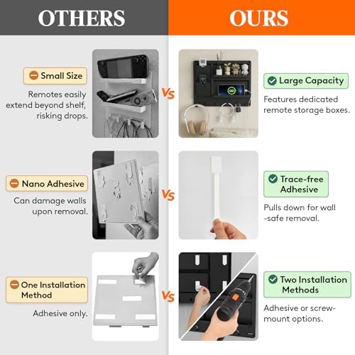 Lifewit Plastic Bedside Wall Shelf, Adhesive Floating Shelves Dorm Decor - Image 6