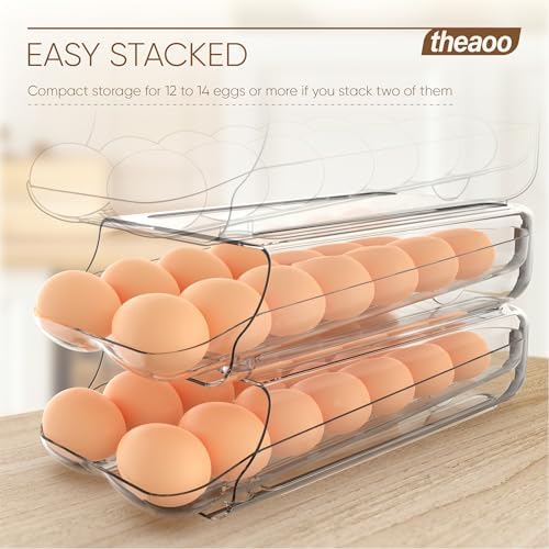 theaoo Egg Holder for Fridge, Automatic Rolling Egg Container, Clear, 1Pack - Image 5