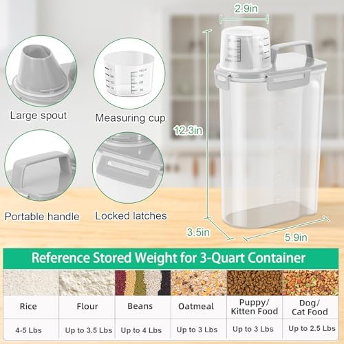 TBMax Rice Storage Container 3 to 5 Lbs - Small Pet Dog Cat Food Container Dispenser with Easy Pouring Spout & Cup, Portable Cereal Container for Small Spaces, Travel, or Daily Use - Image 2