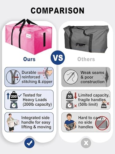 HOMESURE Supports 200lbs Heavy Duty Moving Bags - Strong Zipper & Wrap-Around Handles - Water-Resistant Storage Totes, Durable Alternative to Moving Boxes - 8 Pack - Pink - Image 3