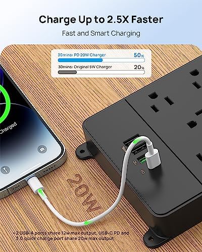 TROND Surge Protector Power Strip with 32W USB C, 5ft, ETL Listed, Black - Image 3