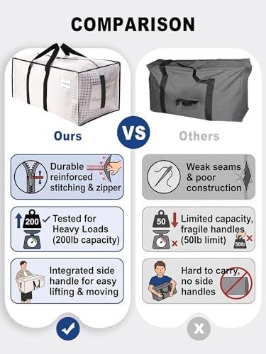HOMESURE8 Pack 40 Gal Large Strong Moving Bags with Zippers & Carrying Handles - Water-Resistant - Heavy Duty Storage Tote for Space Saving, Fold Flat, Alternative to Moving Box (Semi-Transparent) - Image 3
