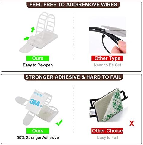 100Pcs Adhesive Cable Management Clips with 50Pcs Zip Ties, Adjustable Nylon Cable Strap Ties Wire Clips Clamps Organizer, Extra Screw & Hole - 3.55 Inch White - Image 4