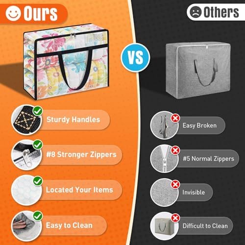 6 Packs 90L Clear Under Bed Storage Containers, Large Clothes Storage Bags - Image 4