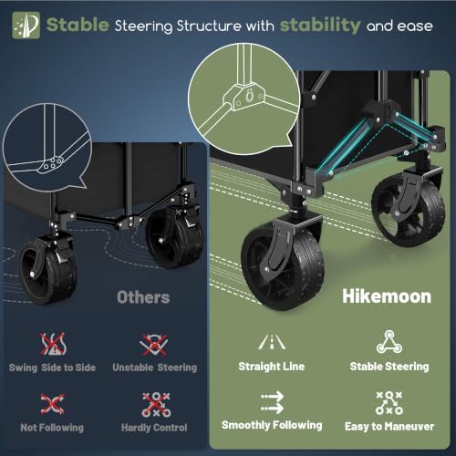 HIKEMOON 150L Collapsible Wagon Compact, Big Wheels, 420LBS Grey & Black - Image 5
