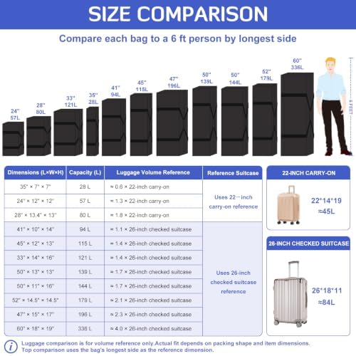INFANZIA 60in Large Travel Duffel Bag, 600D Water Resistant Foldable, 336L - Image 6