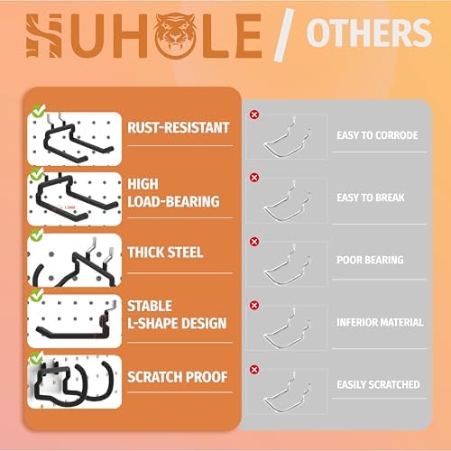 HUHOLE 8 Pack Pegboard Drill Holder Utility Hooks for 1/4 Inch Pegboard - Image 2