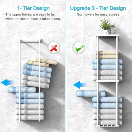 Liuoud Towel Rack for Bathroom, Wall Mounted Vertical Rolled Towel Storage Organizer Holder with Shelf, Holds Up 6 Large Bath Sheets, White - Image 5