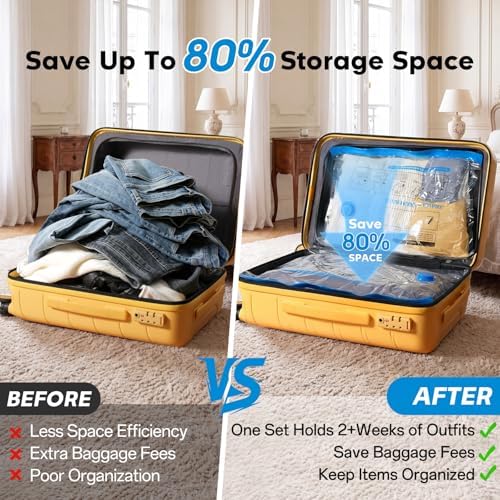 9 Pack Vacuum Storage Bags for Travel with Rechargeable Cordless Pump, Space Saver Bags for Clothes, Compression Packing Bags for Luggage and Suitcase, Blue - Image 5