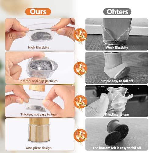 BAIPOK 36Pcs Round Silicone Chair Leg Floor Protectors with Felt Bottom - Image 7