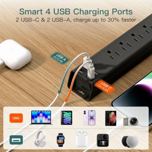 Power Strip Surge Protector with 6 AC Outlets 4 USB Ports (2 USB-C) - Image 3