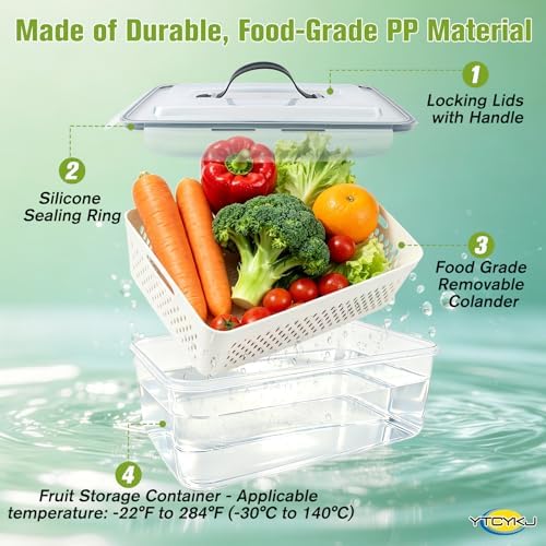 5-Pack Fruit Storage Containers for Fridge with Removable Colanders & Lids - Image 3