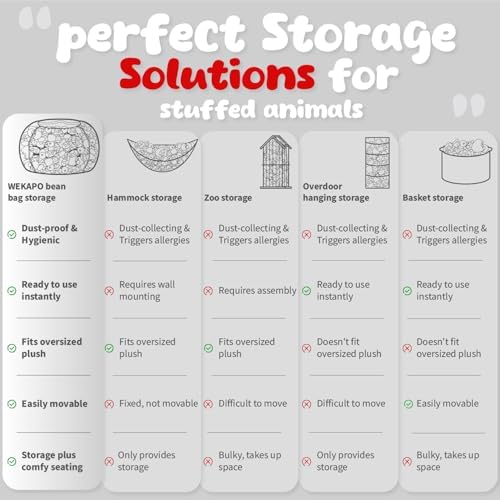 WEKAPO Stuffed Animal Storage Bean Bag Chair Cover for Kids - Image 2