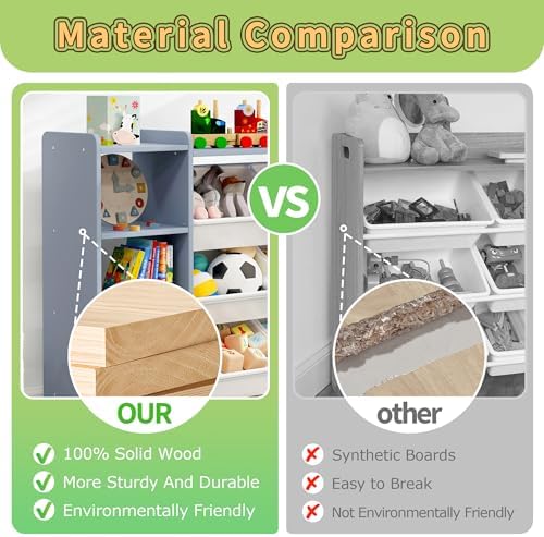 MallBest Kids Toy Storage Organizer with Bins, Solid Pine Wood Frame Toy Storage Cabinet and Kids Bookshelf, 3-Tier Playroom Organizer for Kids Room, Nursery and Bedroom,Grey-Single - Image 5