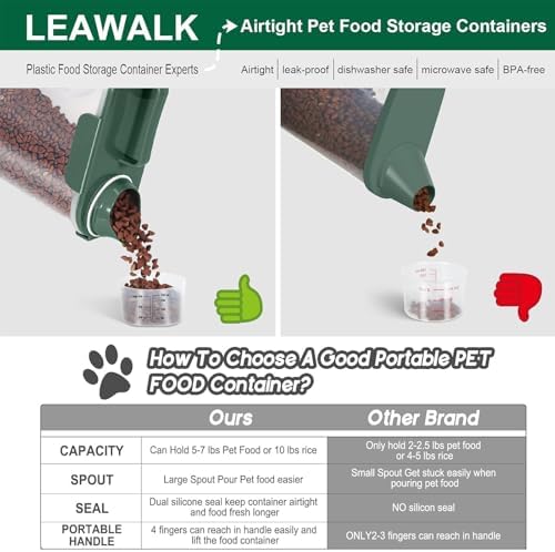 LEAWALK Cat Dog Pet Food Storage Container Up to 5-7Lbs BPA-free-Dark Green - Image 4