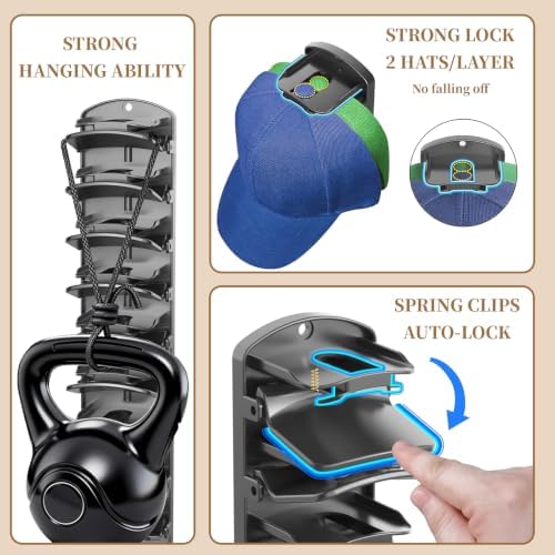 EMTK Wall Mounted Hat Rack for Baseball Caps, Holds 40 Hats - Image 2
