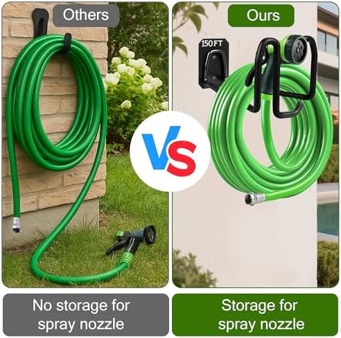 Garden Hose Holder Wall Mount Water Hose Holders for Outside - Image 2