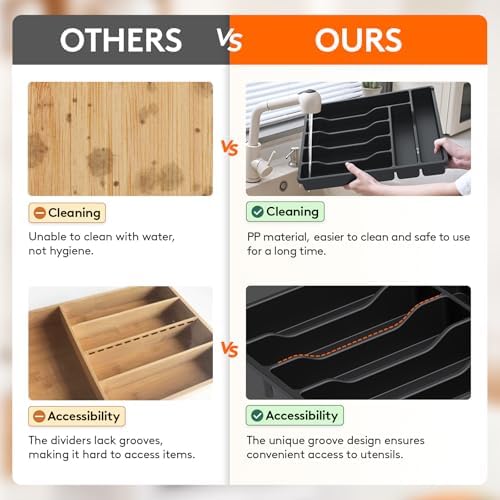 Lifewit Silverware Drawer Organizer Tray, Cutlery Storage for Kitchen - Image 6