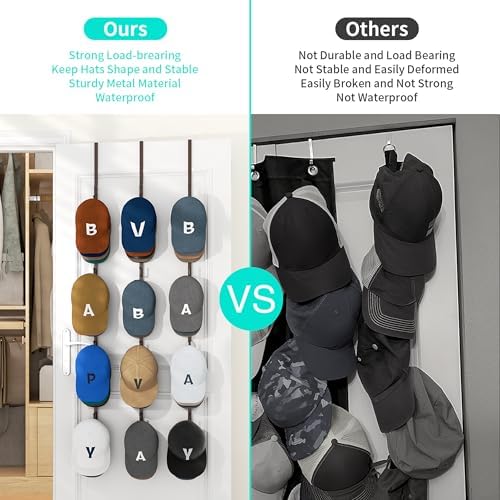 HapiRm Over Door Hat Rack - 3 Packs Hat Organizer with 12 Hooks Design, Hanging Baseball Cap Organizer Storage Holds Up to 60 Caps for Door, Bedroom, Closet (Brown) - Image 3