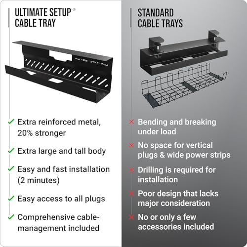 Under Desk Cable Management Tray no Drill – Wire Management - Cord Organizer – Huge Load Capacity – Under Desk Cable Tray no Drill (Black, 1 Piece Set) - Image 7