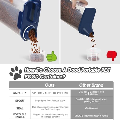 LEAWALK 5-7Lbs Airtight Dog Cat Pet Food Storage Container-Royal Blue - Image 4