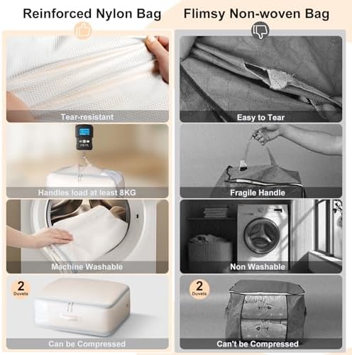 Comforter Storage Bag - Large Capacity Blanket Storage Bags 3-Layer Ultra Space Saving Self Compression Organizer, Washable Compression Bags for Storage Comforter Blanket, 4-Pack, Beige - Image 4