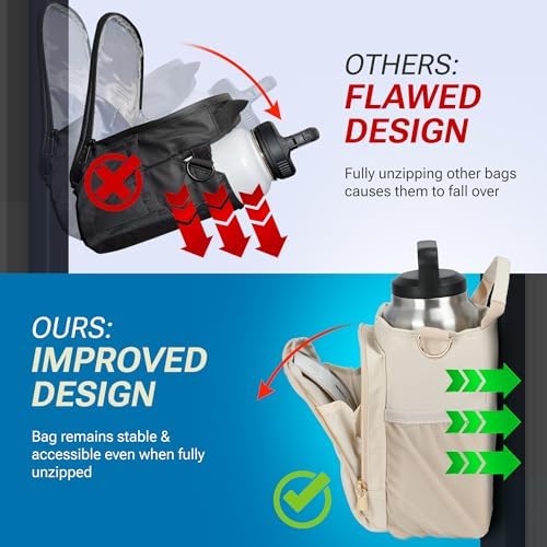 WulfPack Magnetic Gym Bag, Magnetic Bottle Bag, Water Bottle Carrier Holder with Large Phone Pockets, Large Pockets, Gym Bag, Work, and Sports (Crème) - Image 4