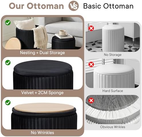 DUMOS Round Ottomans with Storage Set of 2, Vanity Stool, Foot Stool - Image 5