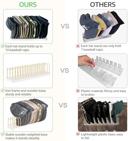 Mkono Hat Organizer for Baseball Caps, Hat Holder Storage for Closet, Gold - Image 5