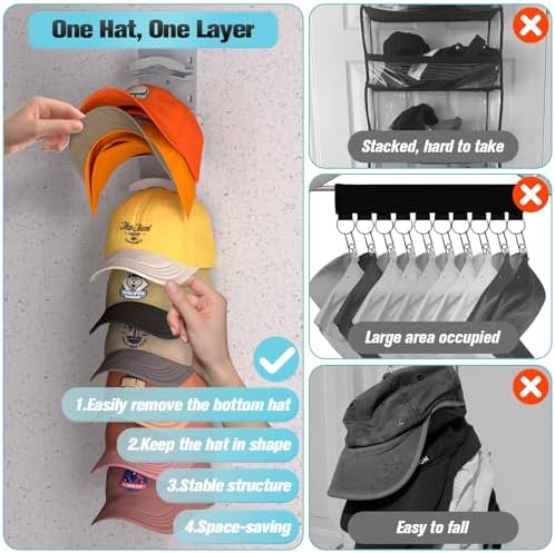 Hat Organizer for Baseball Caps 2Pack, Hat Rack for Wall with Strong Adhesive Hold up to 20 Hats, Hat Hanger Holder Display for Door Closet, Cap Organizer Storage Multilayer Two Mounting Option(Grey) - Image 2