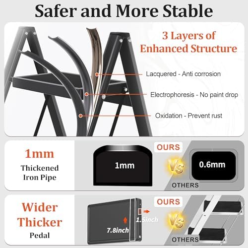 DIAMONDFORGE 4 Step Ladder, Folding Step Stool with Anti-Slip Wide Pedal, Anti-Slip Feet, Sturdiest Steel Construction, Steel Ladder for Home and Office, Black - Image 6