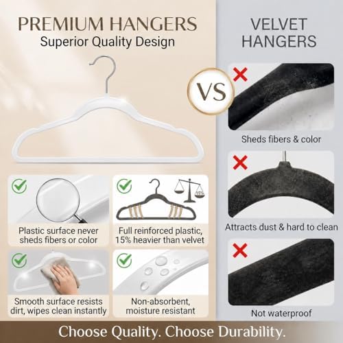 SMARTOR Plastic Hangers 20 Pack - Thin Hangers for Space Saving - White - Image 5