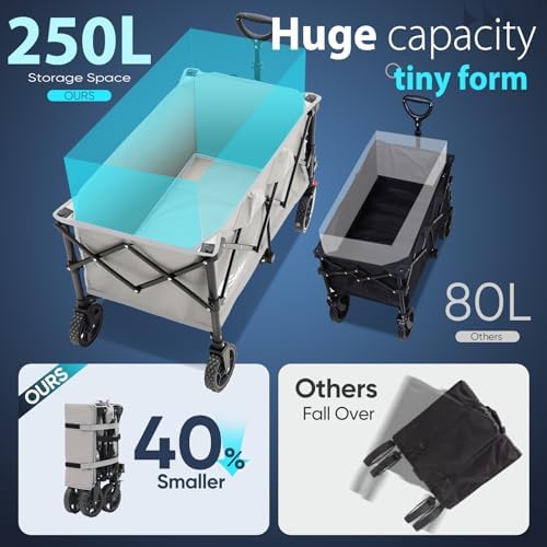 Sekey Collapsible Wagon, 300 lb Capacity, 29 in Cargo Bed, Compact Fold - Image 3