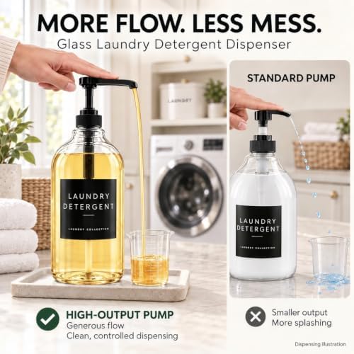 3+1 Pack Laundry Pods Containers & Dryer Sheet Holder & 64 oz Laundry Detergent Dispenser with Pump, Laundry Room Organization and Storage Jars with Lids, Labels and Scoops for Scent Booster, Powder - Image 4