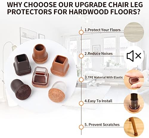 Ezprotekt 24 Pcs Small Clear Square Chair Leg Floor Protectors for Hardwood Floors, Silicone Felt Furniture Pads, Table Chair Leg Cups Covers, Bar Stool Leg Protectors Caps (S Fit: 3/5" to 7/10") - Image 4