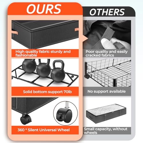 66L 2-Pack ,Under Bed Storage with Wheels , 30" L x 16" W x 7.5" H - Image 3