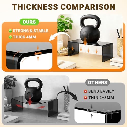 FUNFERY Acrylic Display Risers, 2 Set(7.8" L~8.2" L~8.6" L) Display Shelf - Image 6