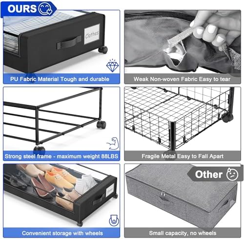 Beborxue Under Bed Storage with Wheels, 4-Pack (Black) - Image 2