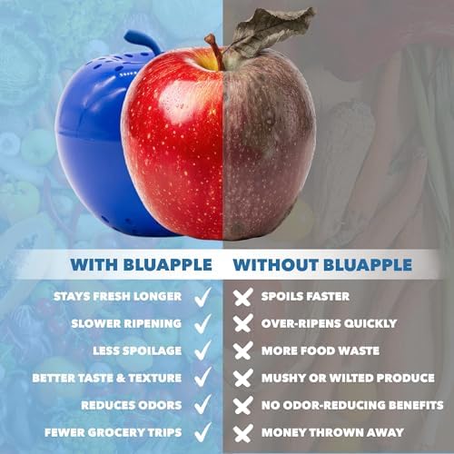 Bluapple Produce Saver Ethylene Gas Absorber with Activated Carbon, 1 Year Supply, Keeps Fresh Fruits & Vegetables Longer - Produce Saver for Kitchen - 8-Packets, 13g Total (Active Formula + Carbon) - Image 4