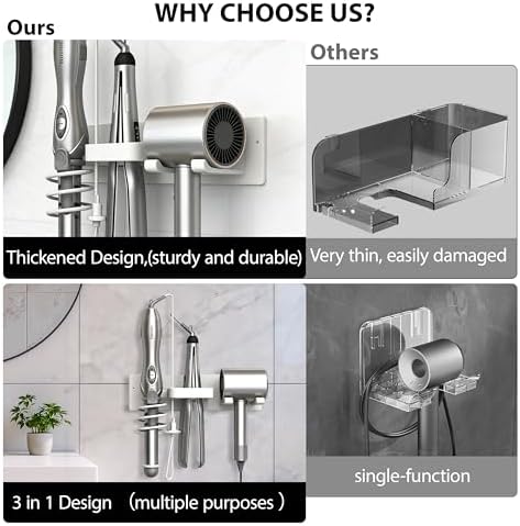 Hair Dryer Holder Hair Tool Organizer Metal Wall Mount (White) - Image 7