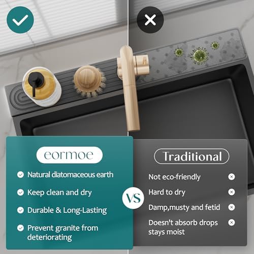 eormoe 30 inch Kitchen Faucet Absorbent Mat - Diatomaceous Earth Splash Guard for Sink Faucet, Aesthetic Water Absorbing Stone Tray in The Modern Home (30" x 3.9", Dark grey) - Image 6