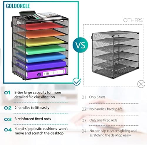 8 Tier Paper Letter Tray Organizer with Handles, Mesh Desk File Holder Storage Organization for Home School Classroom & Office (Black) - Image 3