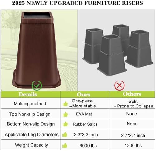 4 Pack Furniture Risers 8 Inch, Bed Risers Heavy Duty for Table Desk Couch Chair Sofa Cabinet Bed Frame Dorm, Square Table Leg Risers Lift Height 8", Chocolat Brown - Image 3