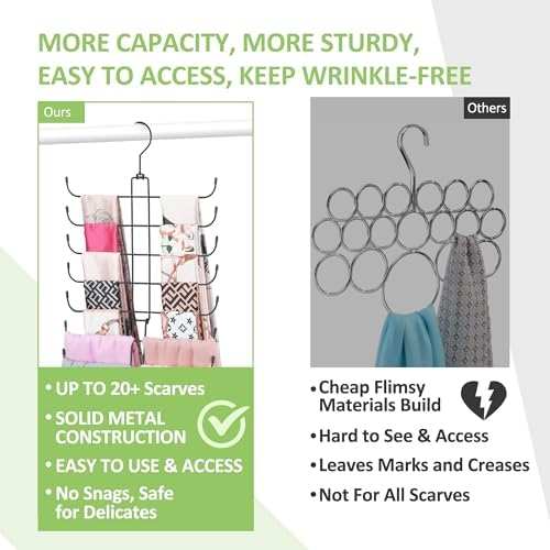 Metal Scarf Hanger, Hanging Scarf Organizer for Closet, Holds 40 Scarves - Image 3