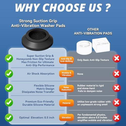 Anti Vibration Pads for Washing Machine with Powerful Sucker, Anti Vibration Pads Vibration Absorber,Washer and Dryer Stand,Stops Washer Dryer Prevents Noise, Washing Machine Stand |Black,8pcs| - Image 5
