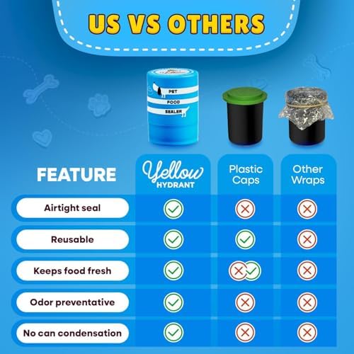 The Original Canned Dog Food Storage Container Patent Pending Reusable Airtight Can Cover Pet Food Sealer - Keeps Dog Food Can Fresh in the Fridge, Eliminates Odor, Easy to Use - Image 4