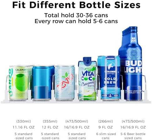 Puricon Drink Organizer for Fridge, Soda Can Organizer -6 Rows, White - Image 5