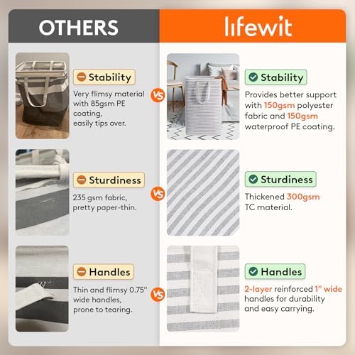 Lifewit 80L Large Laundry Baskets, Laundry Hampers Bags, 2 Pack, Grey&Pink - Image 3